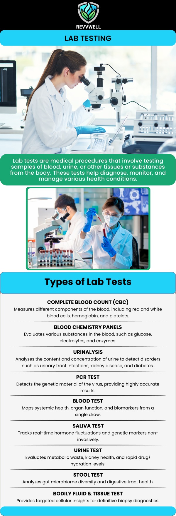 Lab testing is a vital tool for assessing your overall health and identifying potential issues before they become serious. At REVVWELL, our board-certified physicians use advanced diagnostics to provide comprehensive insights into your metabolic function, immune health, and more. By identifying the root causes of health concerns, we tailor personalized treatment plans to promote long-term wellness. Our team ensures that every lab test is designed to guide you toward better health and a balanced lifestyle. For more information, contact us or schedule an appointment online. We are conveniently located at 1755 Sam Rittenberg Blvd, Charleston, SC 29407. Lab testing is a vital tool for assessing your overall health and identifying potential issues before they become serious. At REVVWELL, our board-certified physicians use advanced diagnostics to provide comprehensive insights into your metabolic function, immune health, and more. By identifying the root causes of health concerns, we tailor personalized treatment plans to promote long-term wellness. Our team ensures that every lab test is designed to guide you toward better health and a balanced lifestyle. For more information, contact us or schedule an appointment online. We are conveniently located at 1755 Sam Rittenberg Blvd, Charleston, SC 29407.