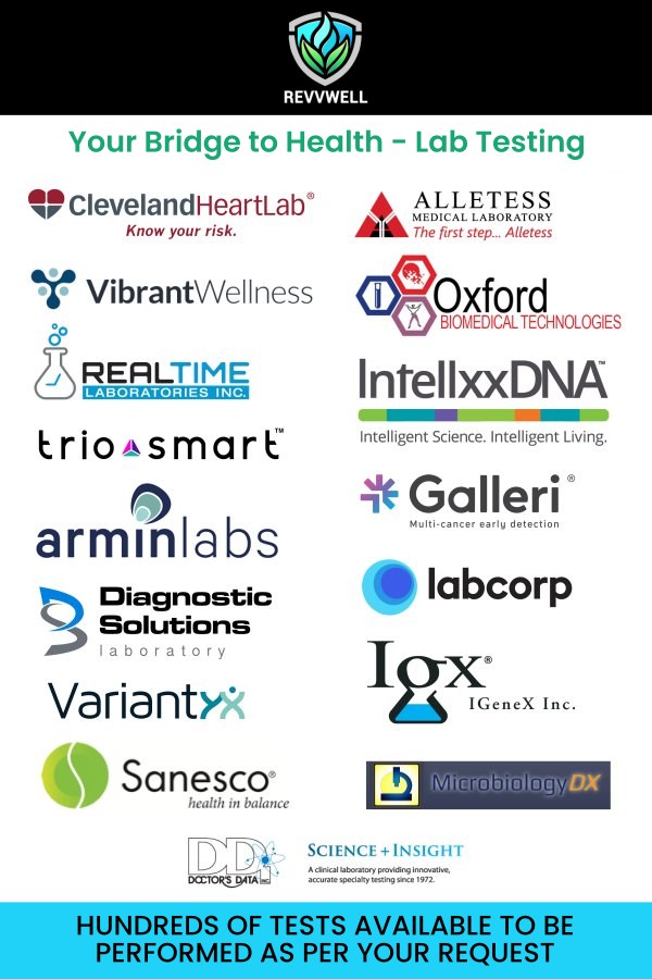 Advanced Lab Testing Services in Charleston, SC Advanced Lab Testing Services in Charleston, SC