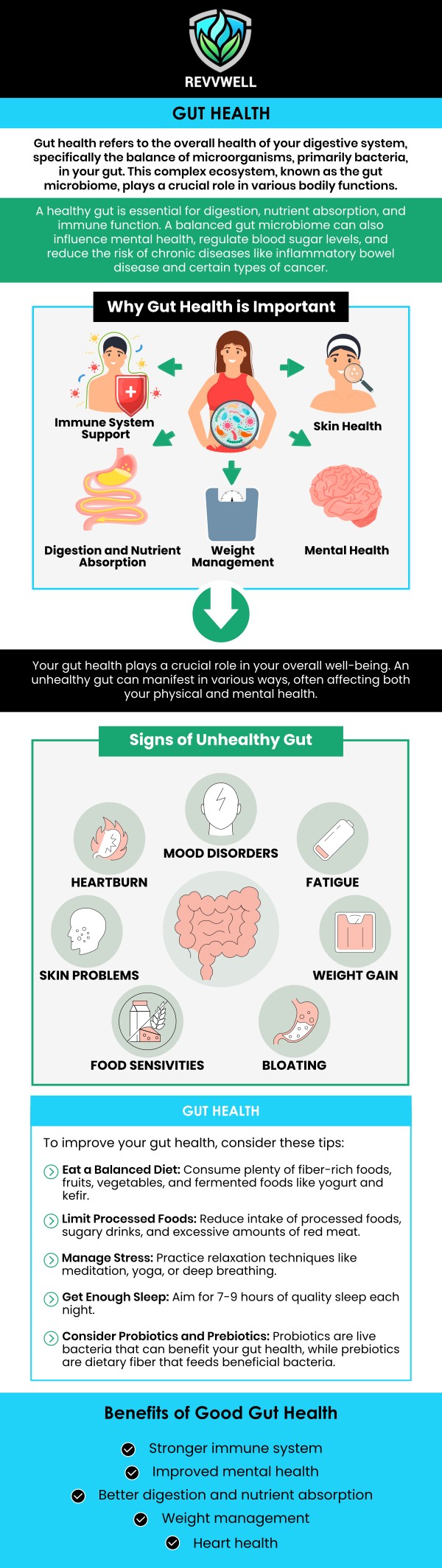 The gut-brain relationship explains how the digestive system and brain communicate and influence areas such as mood, energy, digestion, and overall wellness. At REVVWELL, Dr. William J. Weirs and our team help patients better understand how nutrition, lifestyle choices, and gut health may affect how they feel. Through a personalized Functional and Lifestyle Medicine approach, our team focuses on identifying individual wellness needs and supporting healthier habits. Understanding the connection between the gut and brain can help patients make informed choices that promote long-term health and balance. For more information, contact us or schedule an appointment online. We are conveniently located at 1755 Sam Rittenberg Blvd, Charleston, SC 29407.
